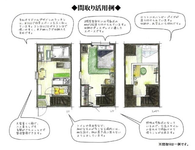 【その他】 | ハーミットクラブハウス戸越銀座 | 間取り活用例です！