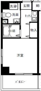 プレジール西院