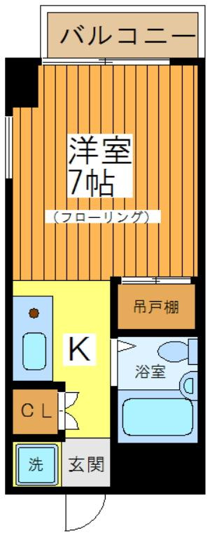 雄伸ビルの間取り