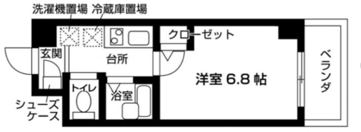 富士見台駅4分マンション