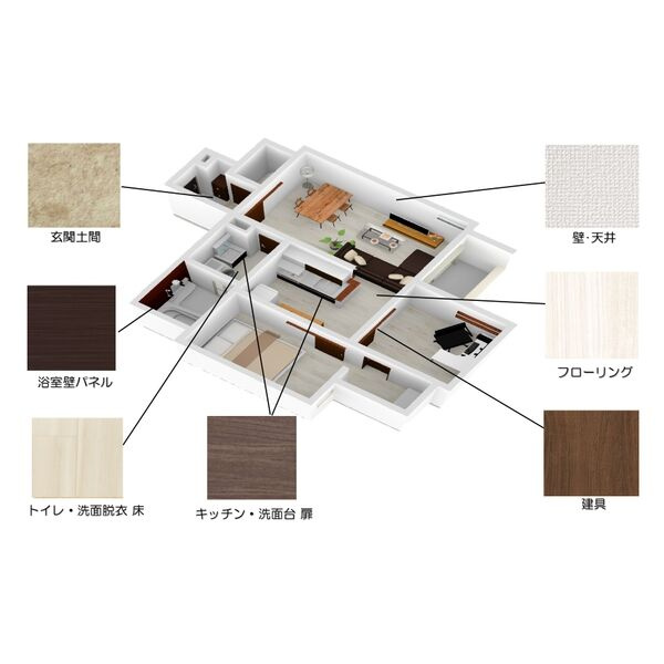 REGALEST伝馬町南の設備