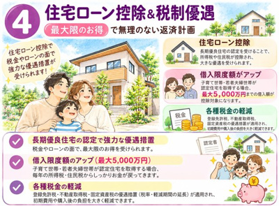 【その他】 | 伏見区向島庚申町　3区画分譲地《1号棟》新築戸建