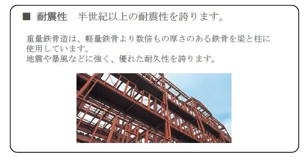 （仮称）門司区松原新築マンションの外観|完成予想図