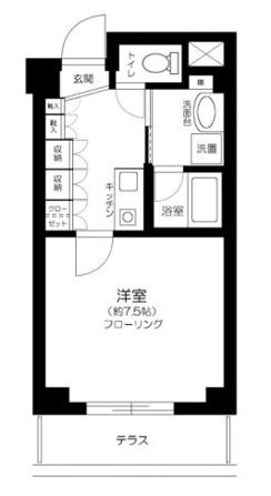コーポ中里
