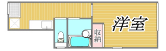 【間取り】 | ｒｅｖｅｕｒ　ＹＯＧＡ | 間取りです。