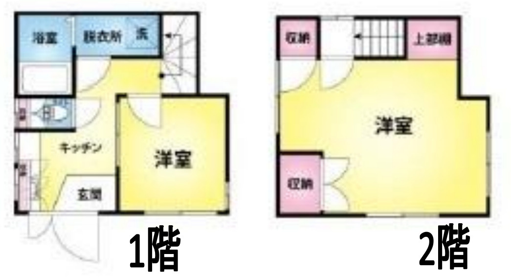 貸家　荒川区東日暮里の間取り