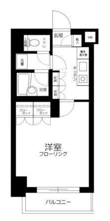 菱和パレス上馬