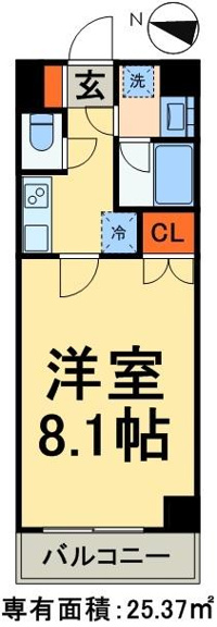 パストラル田端