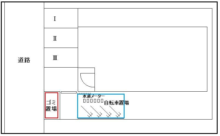 カーサ・ラシーネのその他