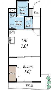【間取り】 | OHANA House 4T | 内観・周辺