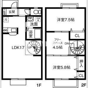 GARDEN VILLAGE Ｂの間取り