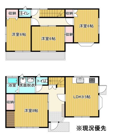 小山市大字喜沢　戸建の間取り|４LDKの間取り