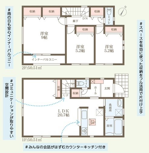 リーブルガーデン奈良市三碓1丁目