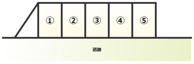 【区画図】 | 稲荷山下駐車場