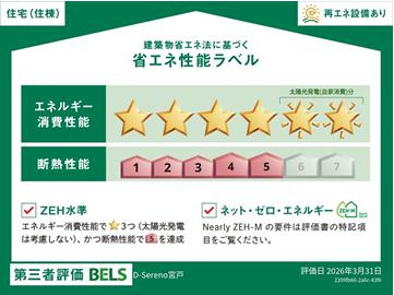 【省エネ性能ラベル】 | D-Sereno宮戸