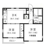 ブレーメンハウスの画像
