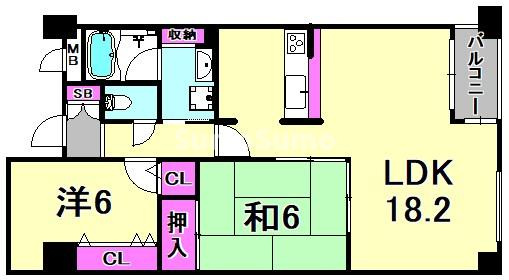 ソフィア塚口の間取り