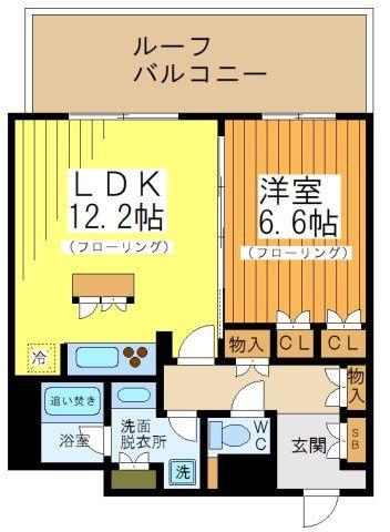 アンビエンテ経堂の間取り