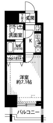 プレール・ドゥーク北千住の間取り|間取りです。