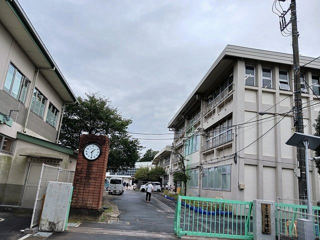 ラ・ポールの周辺|流山市立東小学校まで946m
