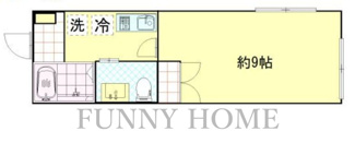 【間取り】 | レジェンド駒沢