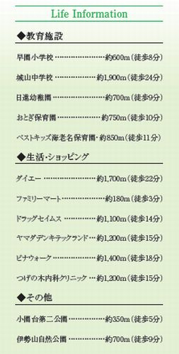 【仲介手数料０円】綾瀬市小園　中古一戸建てのその他|仲介手数料０円】綾瀬市小園　中古一戸建て