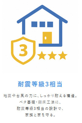 LB円座駅南モデルハウスのその他