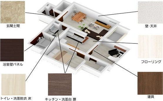 REGALEST伝馬町南のその他