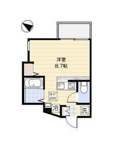 サンシエ祐天寺