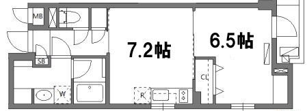 ワーフときわ台