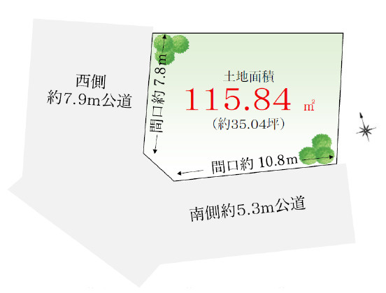 杉並区西荻北1丁目　快適ライフ　南西角地×建築条件なし売地の画像