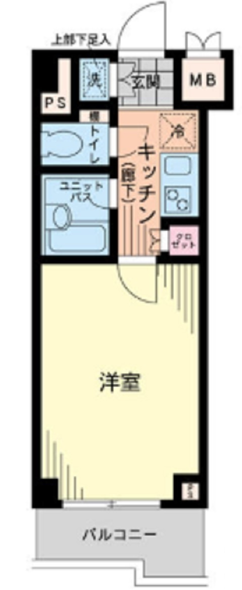ルーブル多摩川六番館の間取り|間取り　1Kバストイレ別