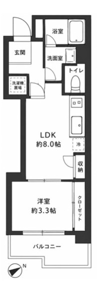 ワコー三田マンションの間取り