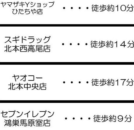【周辺】 | 売地　北本市　西高尾