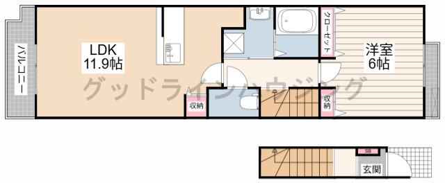 プラーチドⅡの間取り