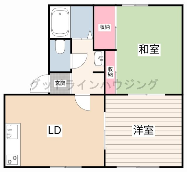 リバーサイドセゾンの間取り