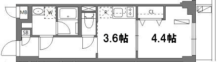 ワーフときわ台