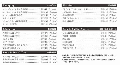 【仲介手数料０円】中郡大磯町西小磯Ⅱ　新築一戸建てのその他|【仲介手数料０円】中郡大磯町西小磯Ⅱ　新築一戸建て