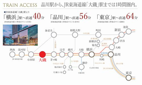 【仲介手数料０円】中郡大磯町西小磯Ⅱ　新築一戸建てのその他|【仲介手数料０円】中郡大磯町西小磯Ⅱ　新築一戸建て
