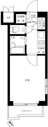 ルーブル恵比寿サウスガーデン