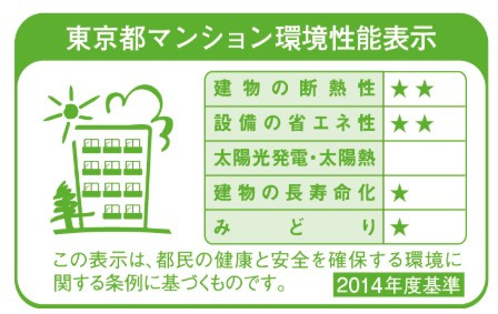 【省エネ性能ラベル】