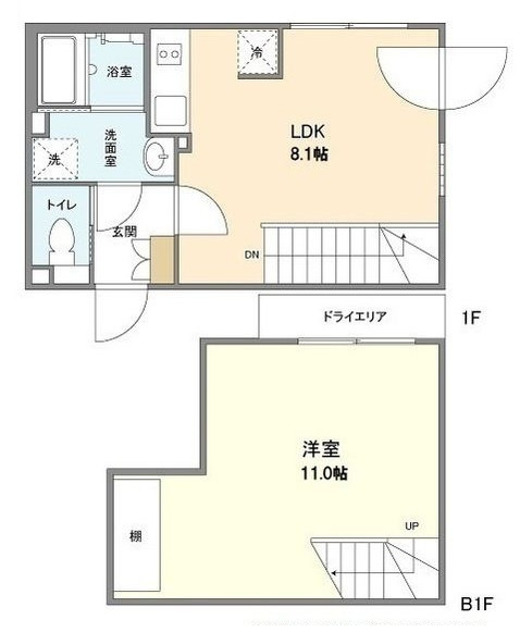 ＡＬＥＲＯ三軒茶屋Ⅲの間取り|間取りです。