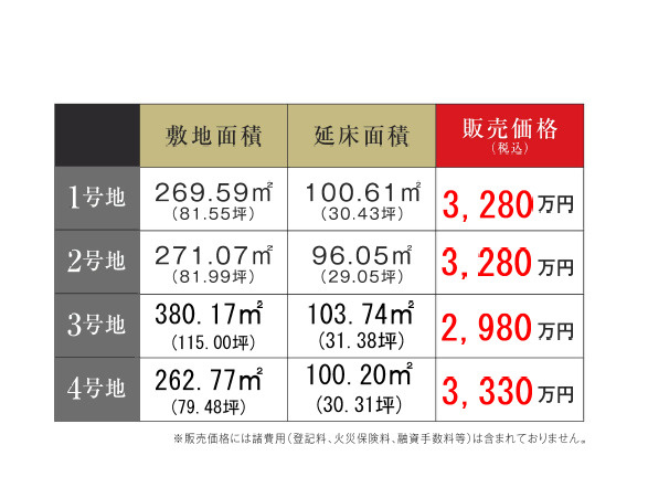 筑後市大字西牟田の新築一戸建のその他