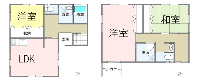 中古戸建の間取り