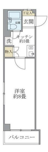 リシェス明大前の間取り