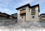 ブルーミングガーデン川西市見野2丁目2期の画像