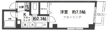 アイビーコートの間取り
