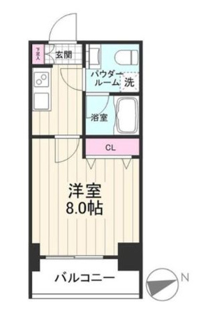 ベルシード墨田