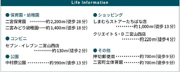 二宮町第1新築戸建のその他|周辺施設について