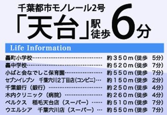 千葉市稲毛区穴川２丁目０１期の周辺